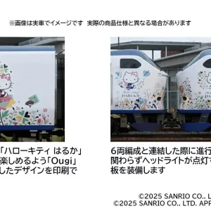 Tomytec Tomix N Gauge 281 Series Hello Kitty Haruka Railway Model 97208